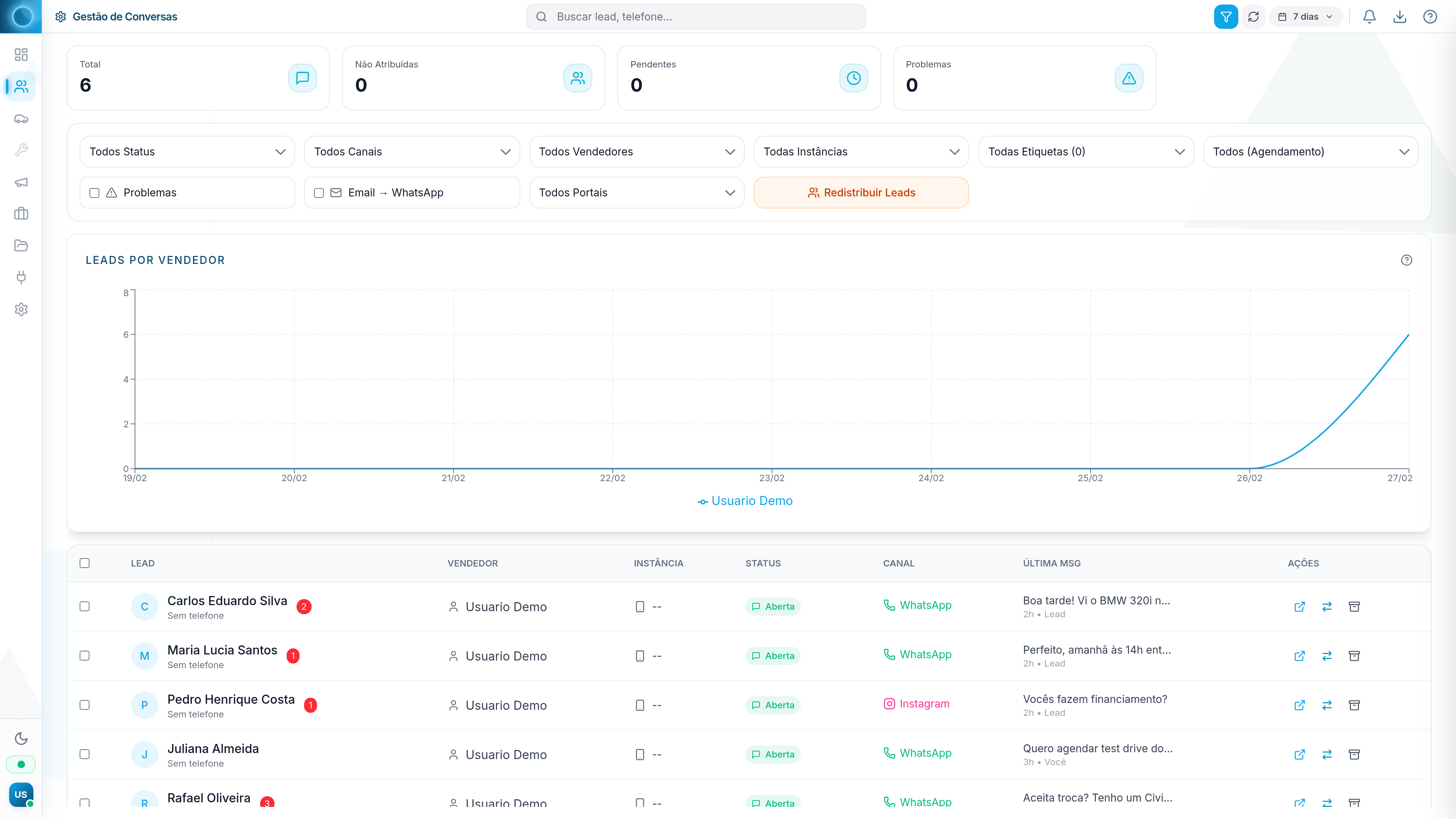 Pipeline Kanban